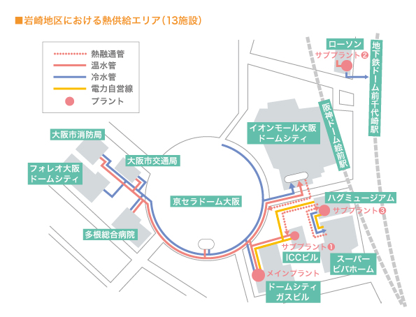 岩崎地区における熱供給エリア（13施設）