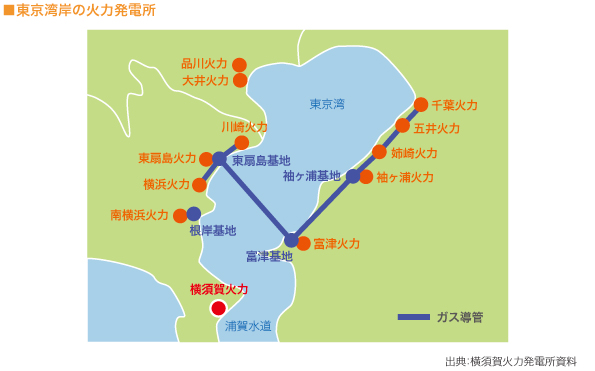 ■東京湾岸の火力発電所