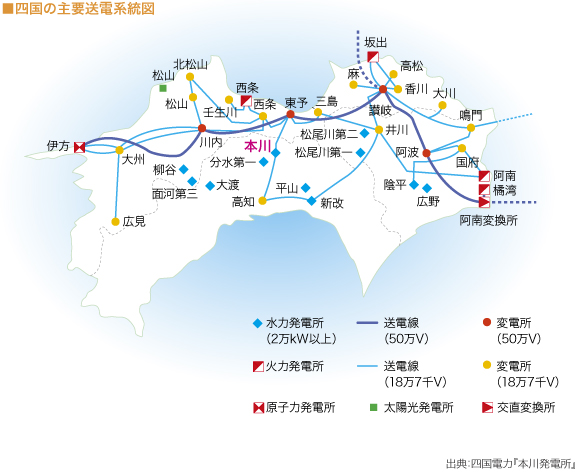 ■四国の主要送電系統図（図）