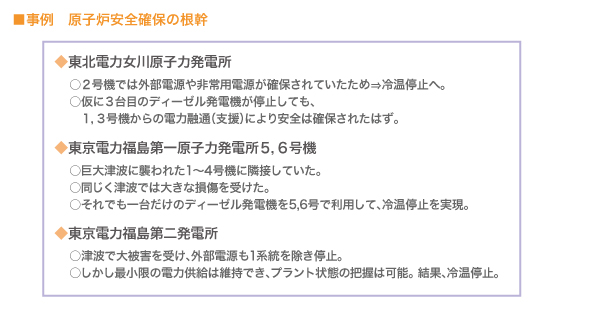 事例 原子炉安全確保の根幹