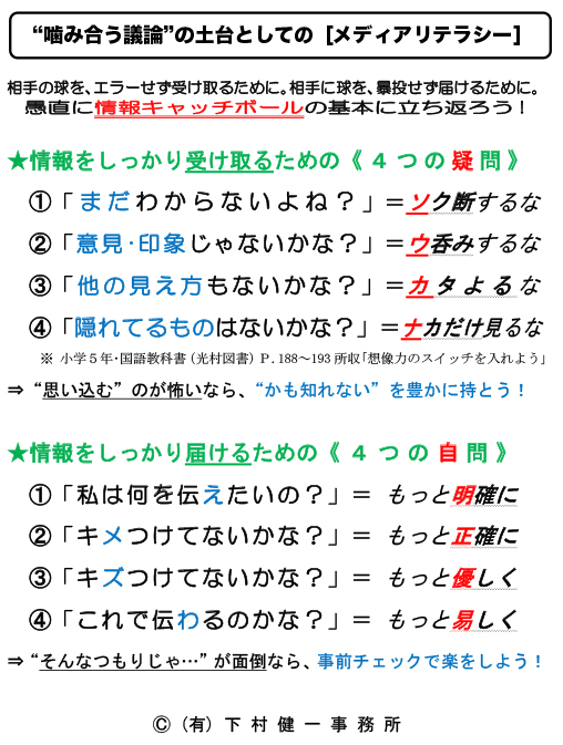 噛み合う議論の土台としてのメディアリテラシー　

