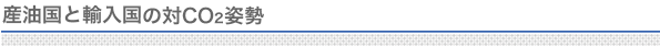 産油国と輸入国の対CO2姿勢